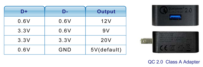 6010-ate-quick-charger-solutions_tw_04.jpg