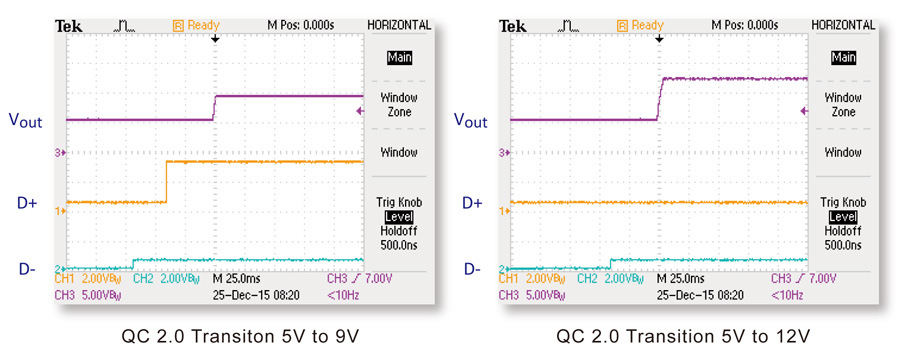 6010-ate-quick-charger-solutions_tw_06.jpg