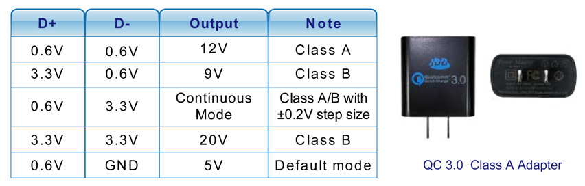 6010-ate-quick-charger-solutions_tw_07.jpg