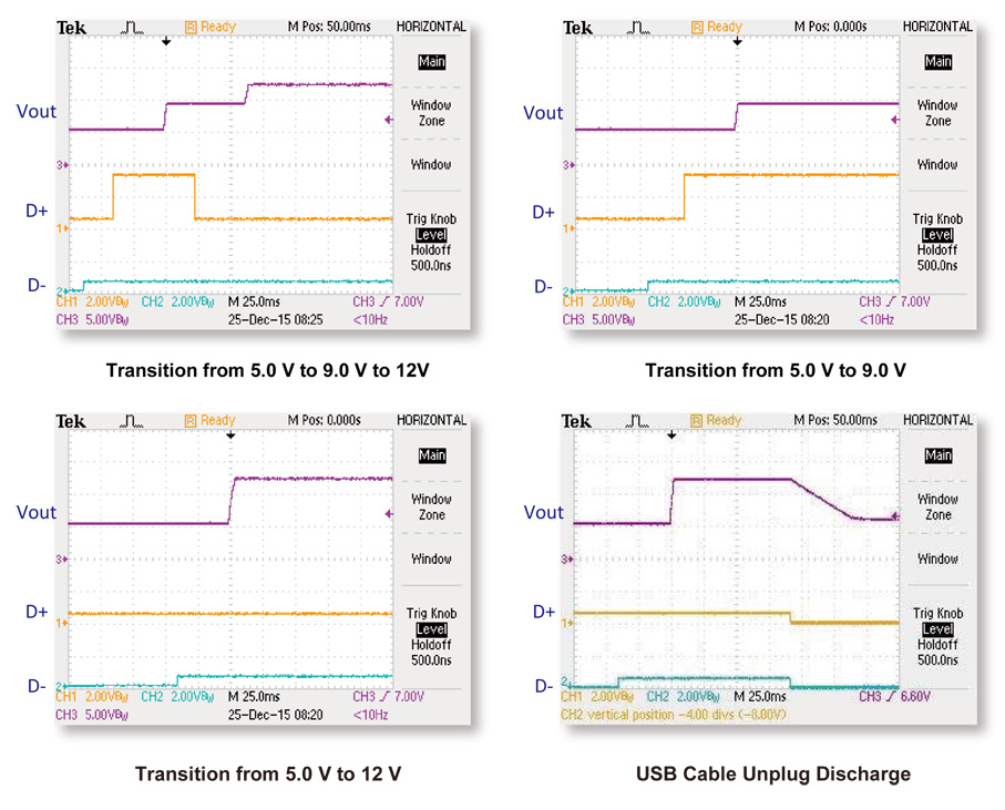 6010-ate-quick-charger-solutions_tw_09.jpg