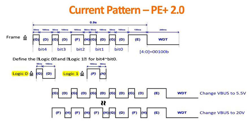 6010-ate-quick-charger-solutions_tw_12.jpg