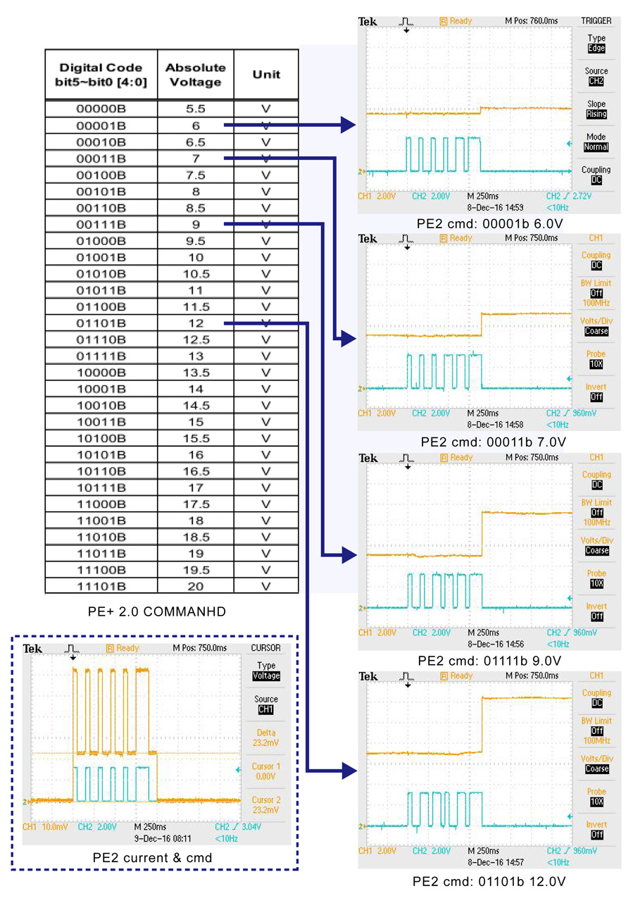 6010-ate-quick-charger-solutions_tw_15.jpg