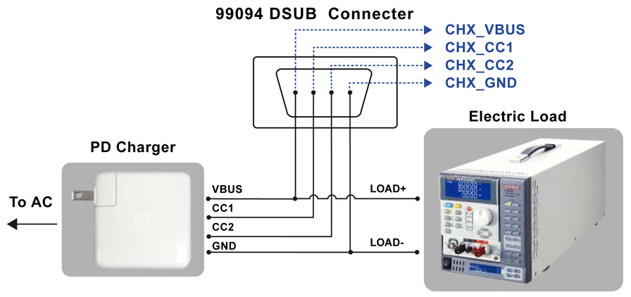6010-ate-quick-charger-solutions_tw_17.jpg