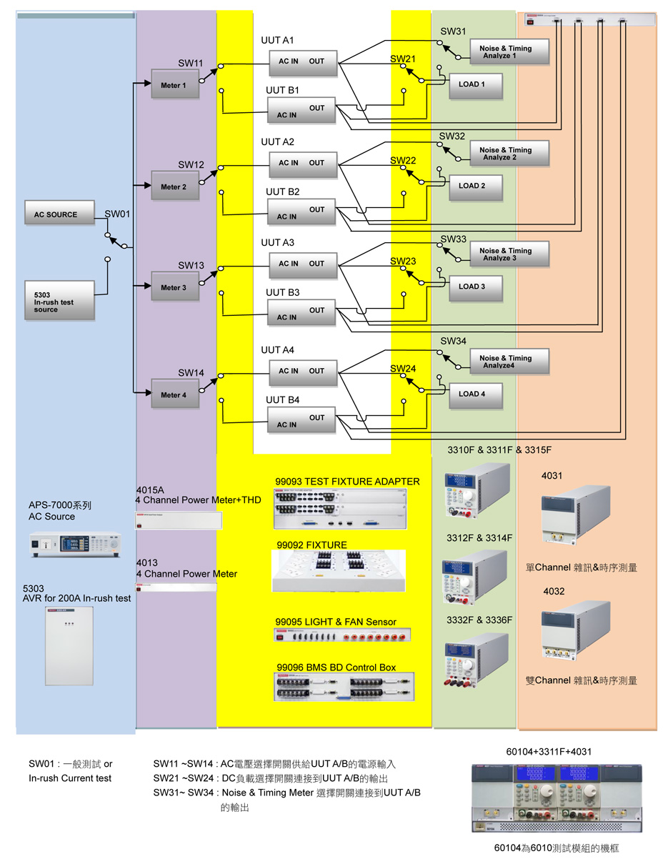 6010-ate-quick-charger-solutions_tw_19.jpg
