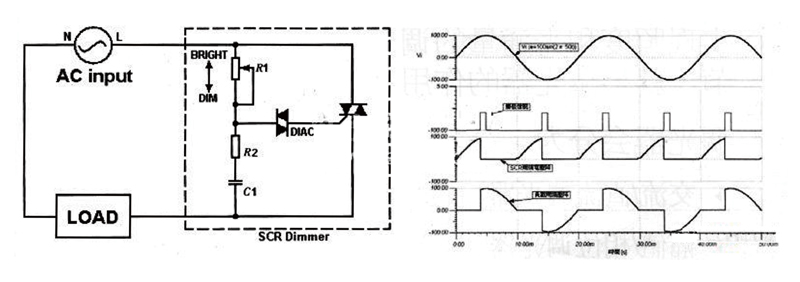 dimmable-led_tw02.jpg